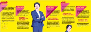 Kurzwahlprogramm, 12-seitig (100 Stk.)