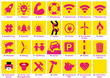 Preview: Themenplakat individualisierbar A1