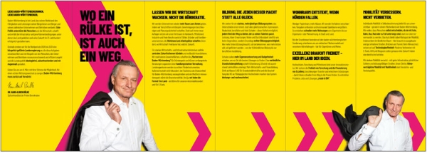 Kurzwahlprogramm (500 Stk.)