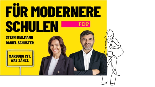 Kandidatenplakat Großfläche